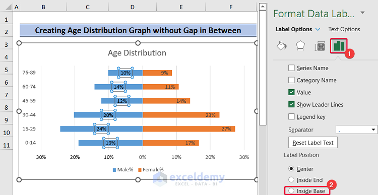 how-to-create-an-age-distribution-graph-in-excel-2-methods