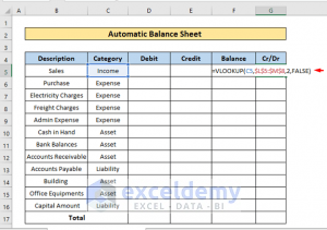 How to Make Automatic Balance Sheet in Excel - ExcelDemy