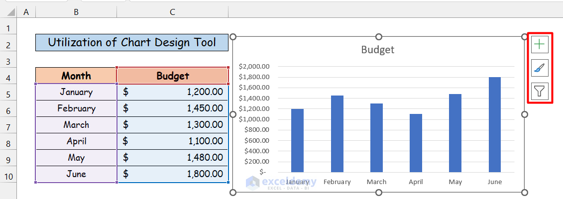 How To Change The Chart Style To Style 8 2 Easy Methods 