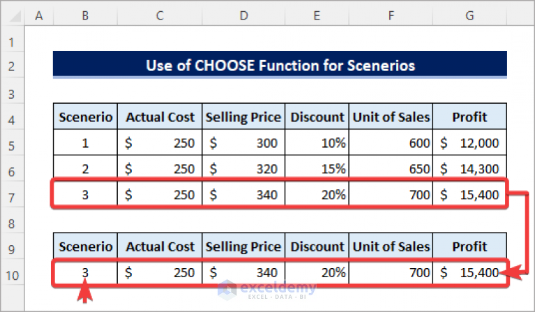 How To Use Choose Function In Excel For Scenarios Exceldemy 6817