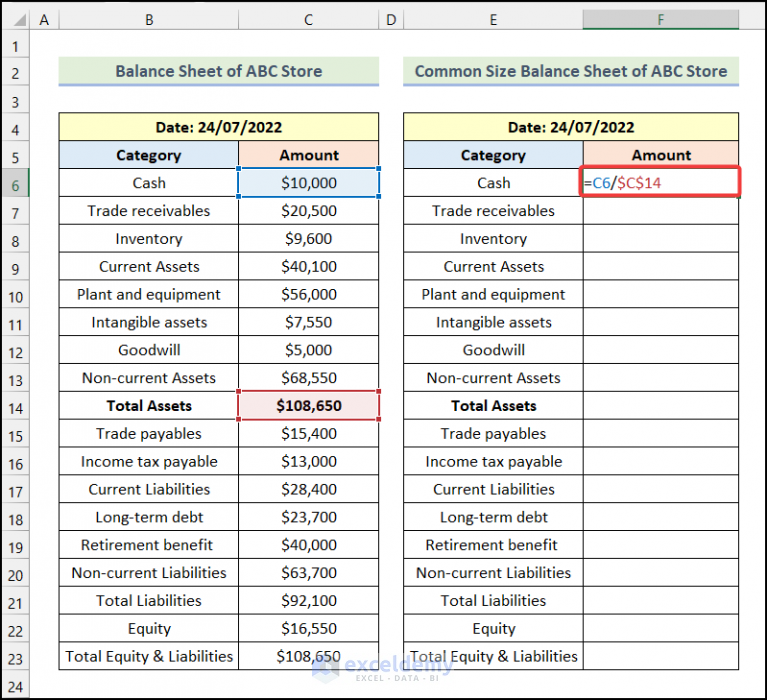 How To Create Common Size Balance Sheet In Excel ExcelDemy