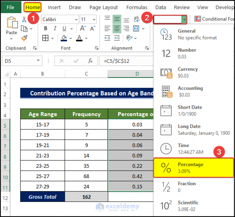 How to Calculate Contribution Percentage with Formula in Excel