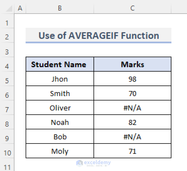 how-to-ignore-n-a-error-when-getting-average-in-excel