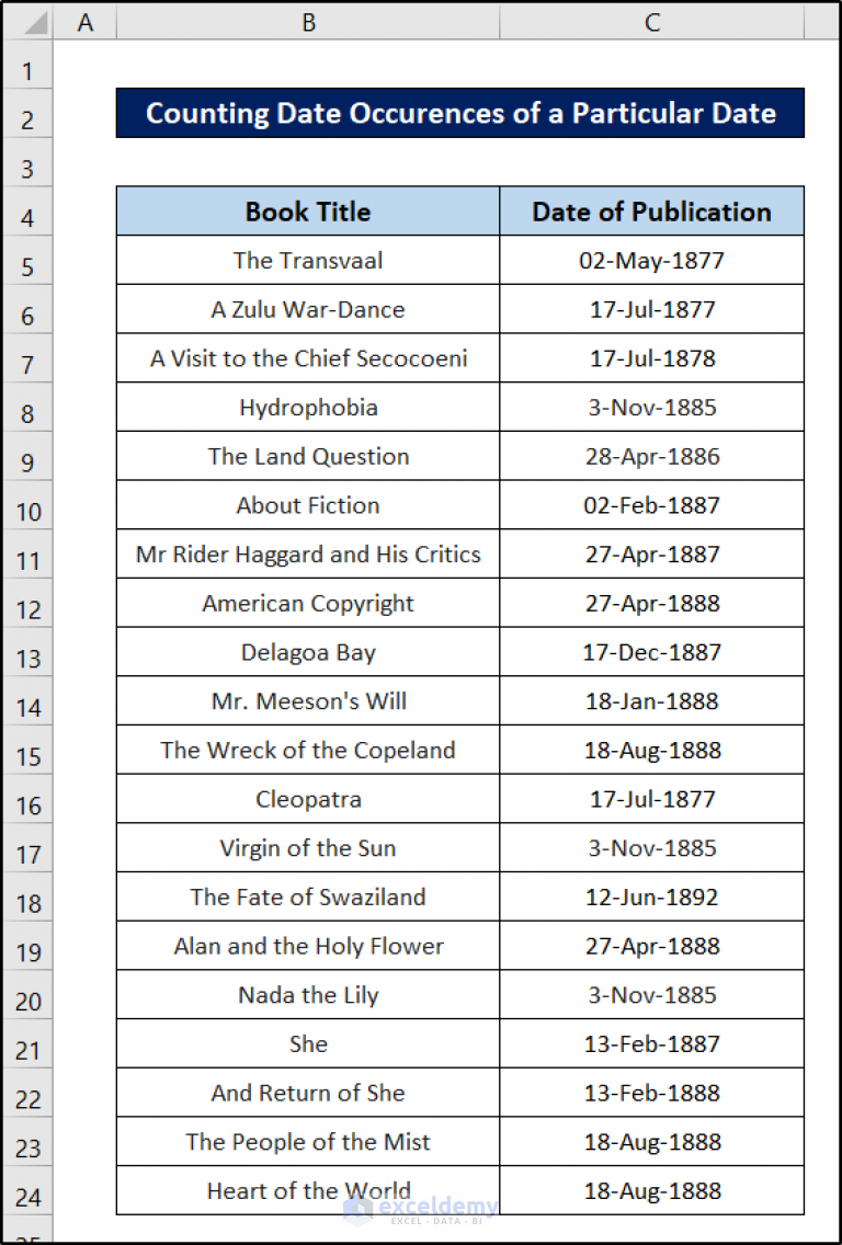 how-to-count-date-occurrences-in-excel-3-suitable-examples