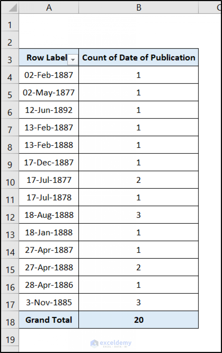 how to count date occurrences in excel