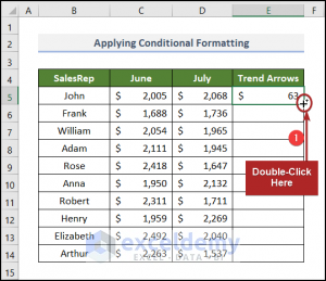 How to Insert Trend Arrows Based on Another Cell in Excel