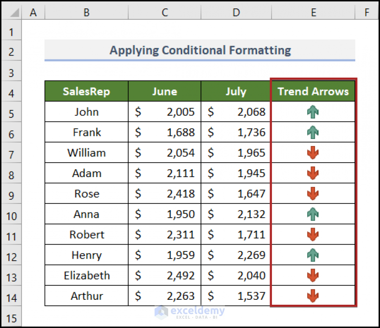 how-to-insert-trend-arrows-based-on-another-cell-in-excel