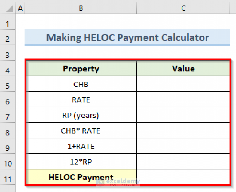 How To Make HELOC Payment Calculator Using Principal And Interest In Excel