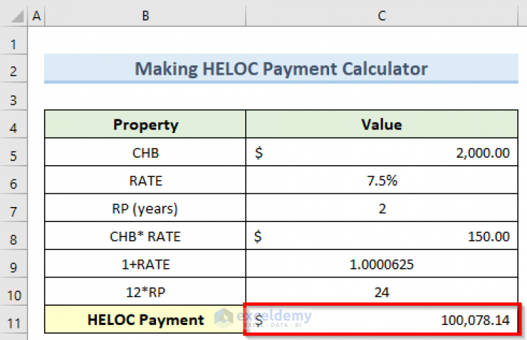 How To Make Heloc Payment Calculator Using Principal And Interest In Excel 4629