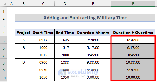 how-to-add-and-subtract-time-in-excel-3-suitable-examples