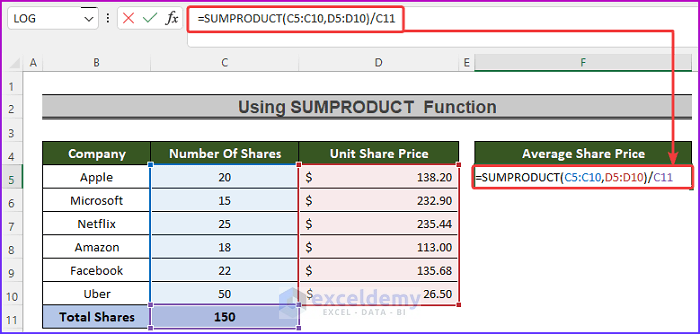 How To Calculate Average Share Price In Excel 2 Easy Ways 