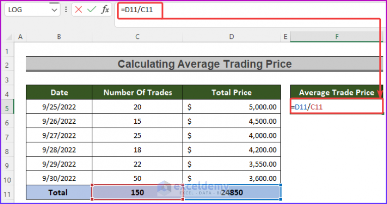 how-to-calculate-average-share-price-in-excel-2-easy-ways