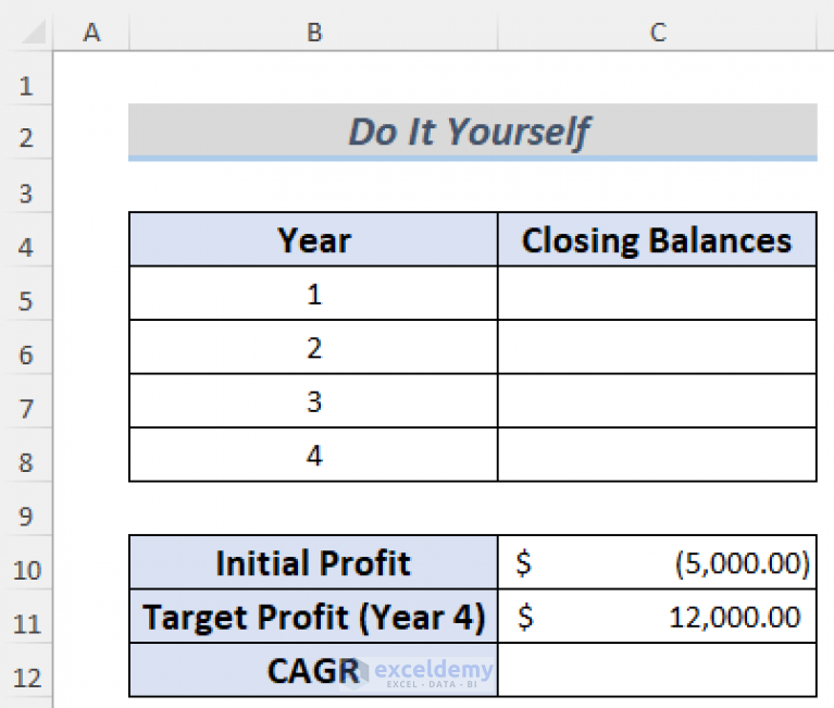 How To Calculate Cagr With Negative Number In Excel 2 Ways 0613