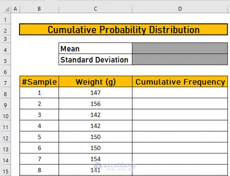 how-to-calculate-cumulative-probability-in-excel-with-easy-steps