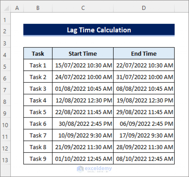 how-to-calculate-lag-time-in-excel-2-suitable-methods