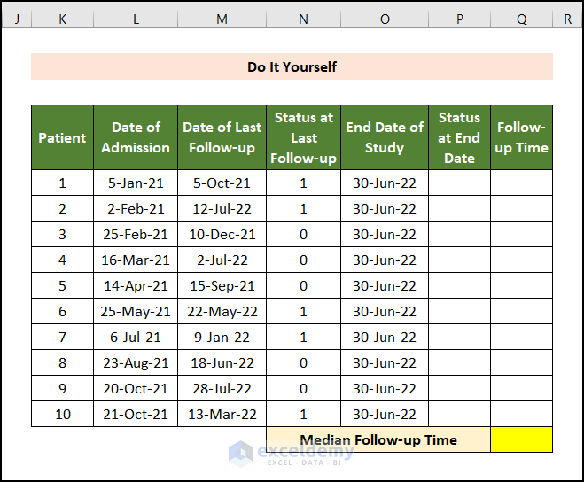 How To Calculate Median Follow up Time In Excel with Easy Steps 