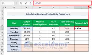 How to Calculate Productivity Percentage in Excel (3 Useful Cases)