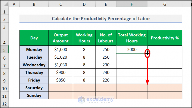 how-to-calculate-productivity-percentage-in-excel-3-useful-cases