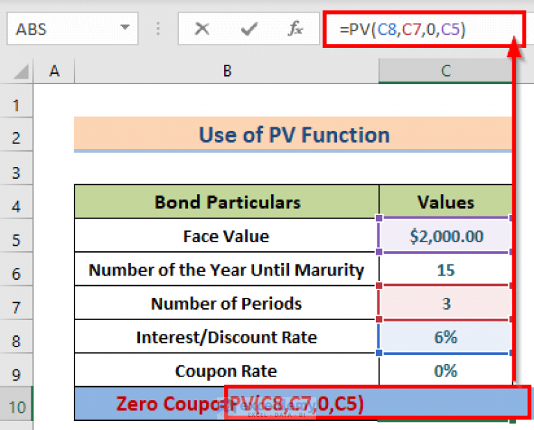 How to Calculate the Issue Price of a Bond in Excel - ExcelDemy