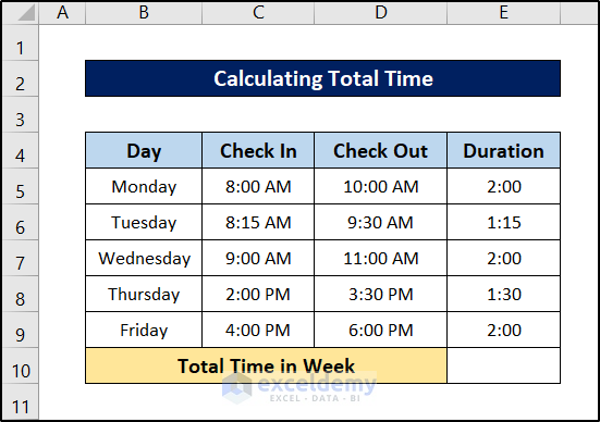 How to Calculate Time in Excel (6 Suitable Examples)