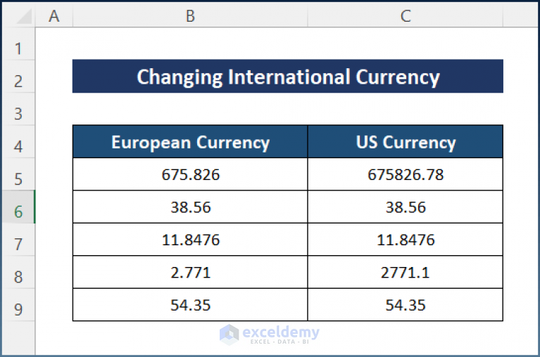 how-to-change-international-number-format-in-excel-4-examples