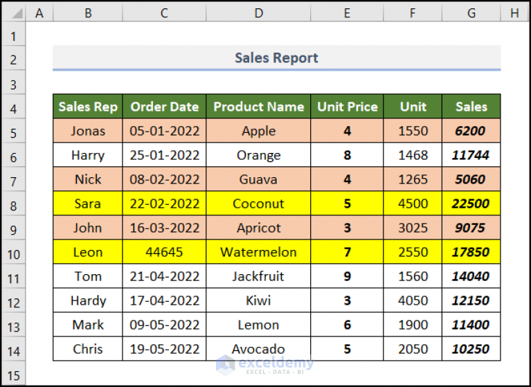 how-to-clear-formatting-in-excel-6-easy-ways-exceldemy