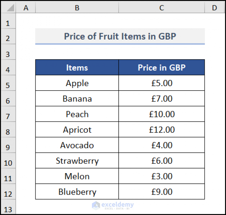 how-to-convert-gbp-to-usd-in-excel-4-suitable-methods