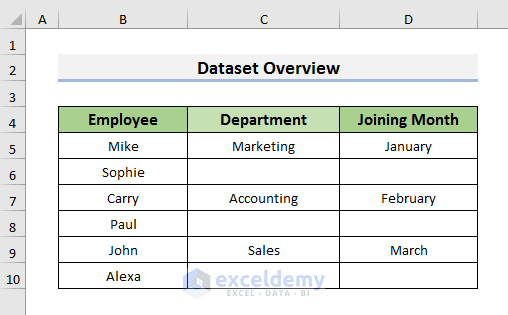 How To Copy Above Cell In Excel 3 Easy Ways ExcelDemy