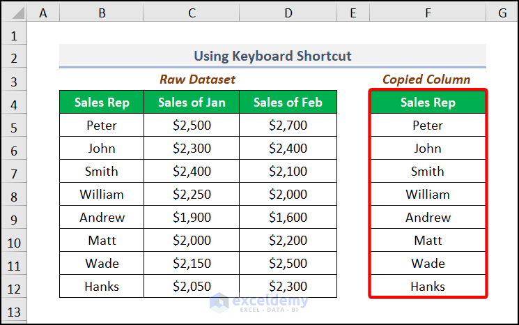 How To Copy And Paste A Column In Excel 5 Handy Ways 