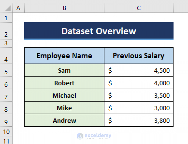 how-to-copy-and-paste-formulas-without-changing-cell-references-in-excel