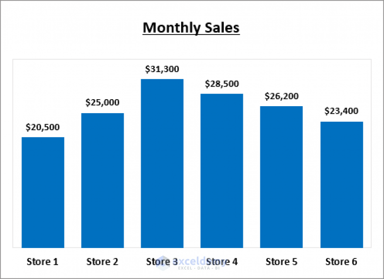 excel-tricks-create-hyperlink-in-excel-hyperlink-function-in-excel