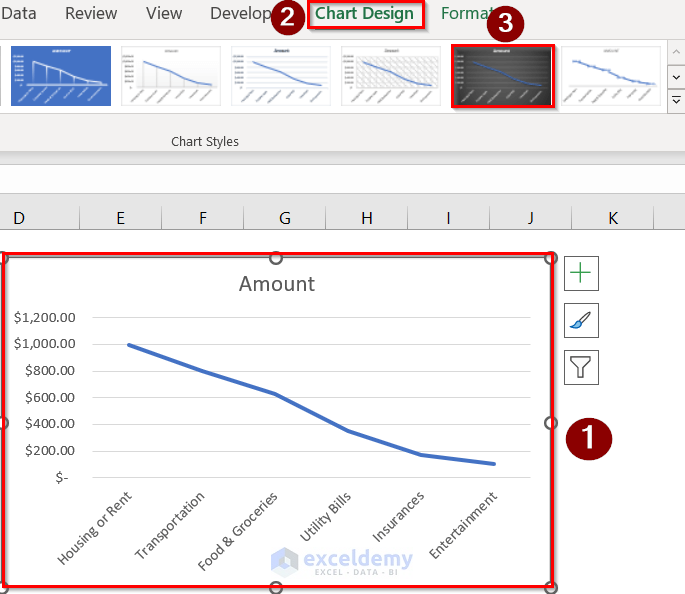 how-to-make-a-budget-line-graph-in-excel-exceldemy