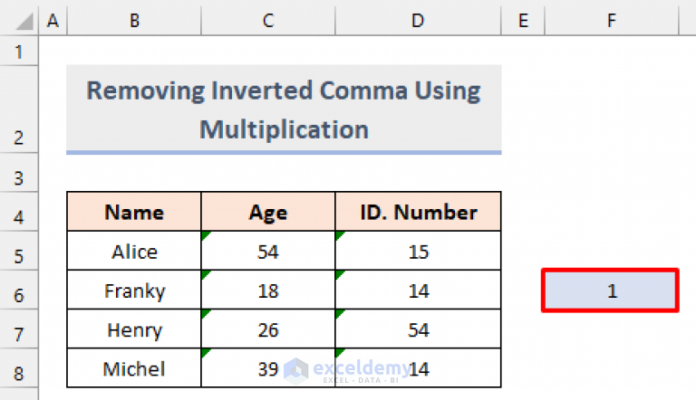 how-to-remove-inverted-comma-in-excel-7-easy-methods