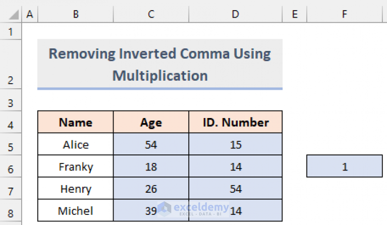 how-to-remove-inverted-comma-in-excel-7-easy-methods