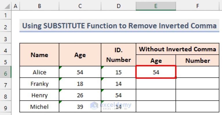 how-to-remove-inverted-comma-in-excel-7-easy-methods