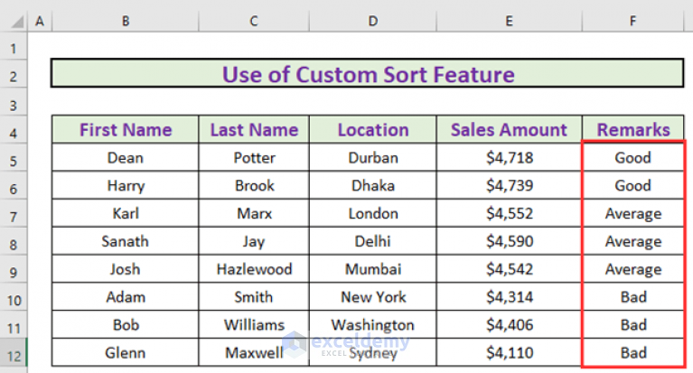 how-to-reorder-columns-in-excel-6-easy-methods-exceldemy