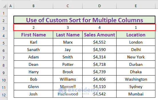 how-to-reorder-columns-in-excel-4-easy-methods-exceldemy