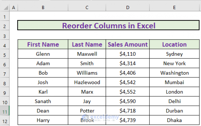 How To Reorder Columns In Excel 6 Easy Methods Exceldemy 4831