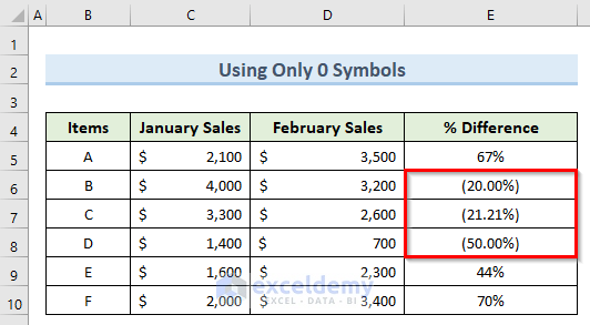 How To Put Negative Percentage Inside Brackets In Excel 4 Effective Ways 5046
