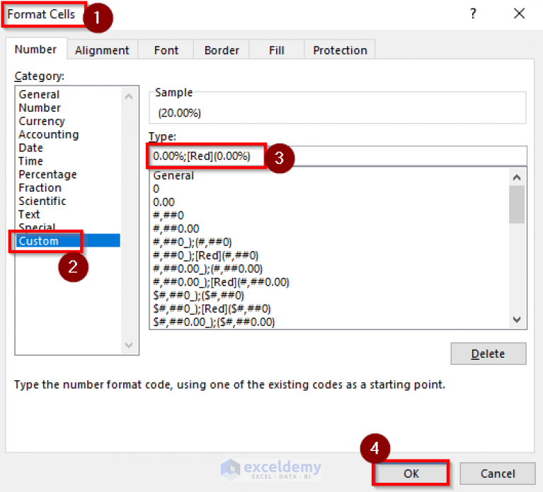 How to Put Negative Percentage Inside Brackets in Excel