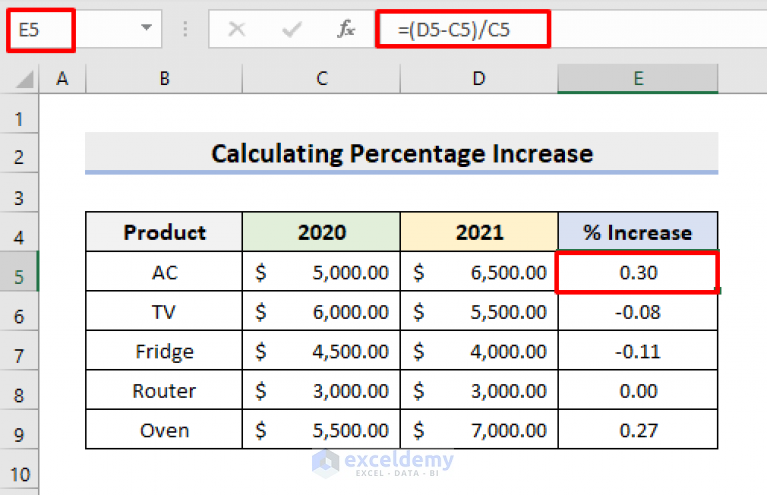 how-to-show-one-number-as-a-percentage-of-another-in-excel