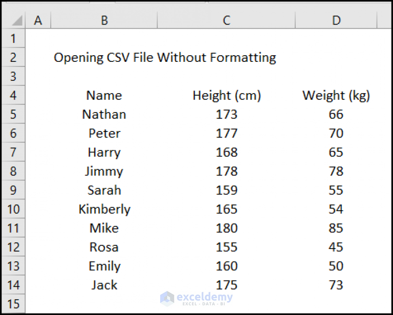 Open Csv File In Excel Without Formatting 2 Easy Ways 4498