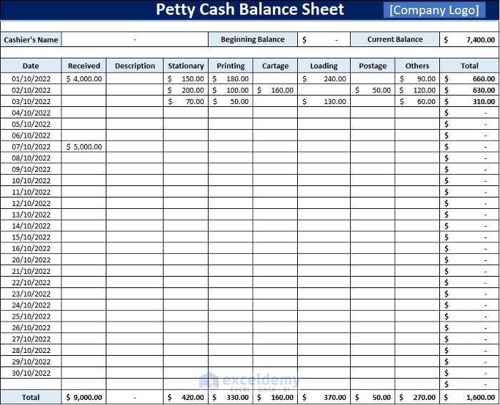 Petty Cash Balance Sheet In Excel Download Free Template