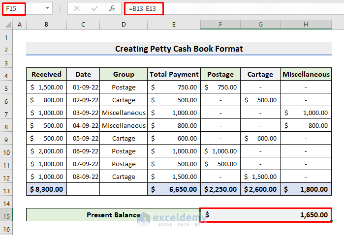 How To Create Petty Cash Book Format In Excel With Ea Vrogue co