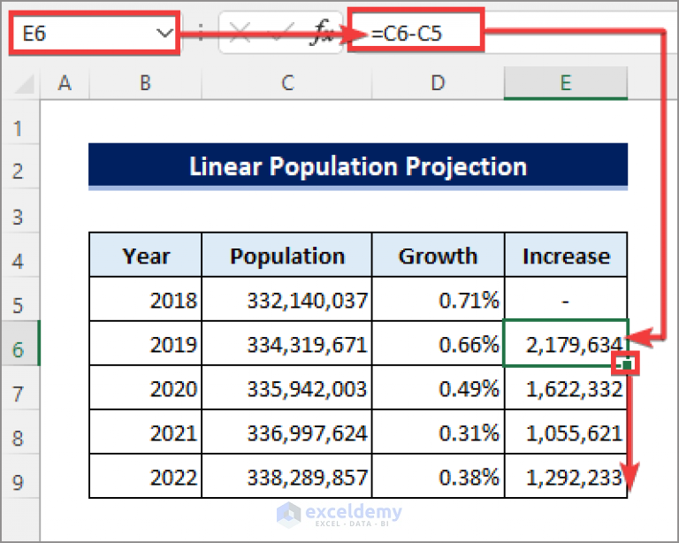 Population Projection Formula in Excel (3 Applications)