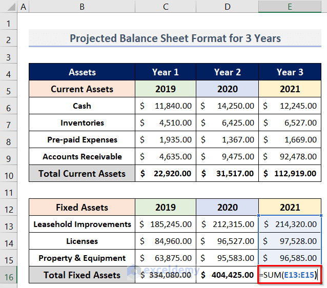 how-to-create-projected-balance-sheet-format-for-3-years-in-excel