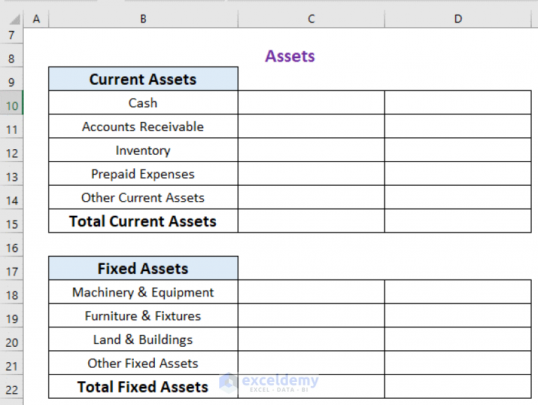 create-projected-balance-sheet-format-for-bank-loan-in-excel