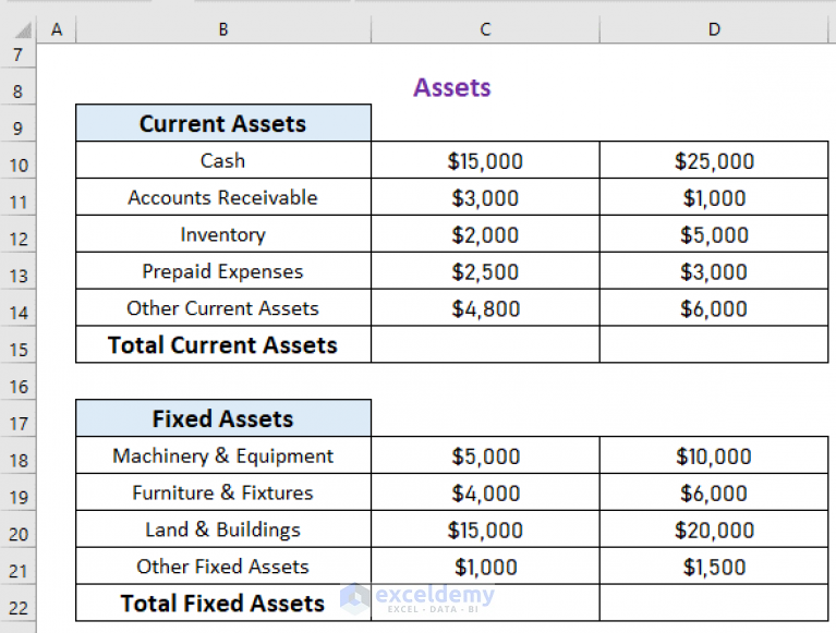 create-projected-balance-sheet-format-for-bank-loan-in-excel