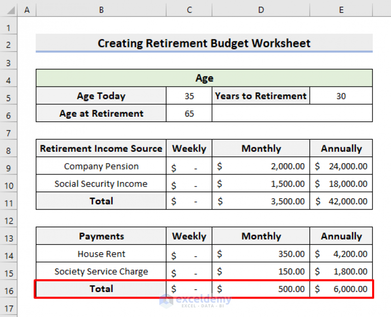 Create Retirement Budget Worksheet in Excel (with Easy Steps)