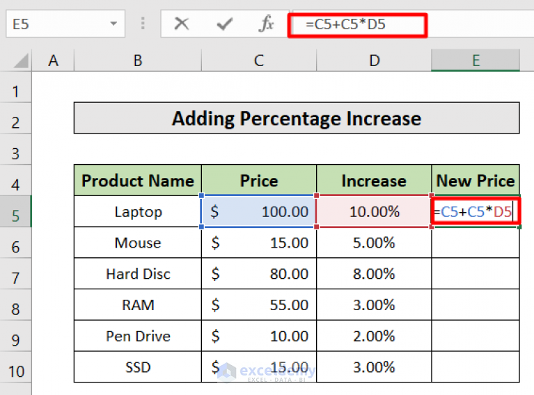 how-to-do-sum-of-percentages-in-excel-2-easy-ways